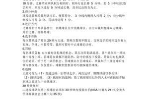  为什么学习篮球规则对新手很重要